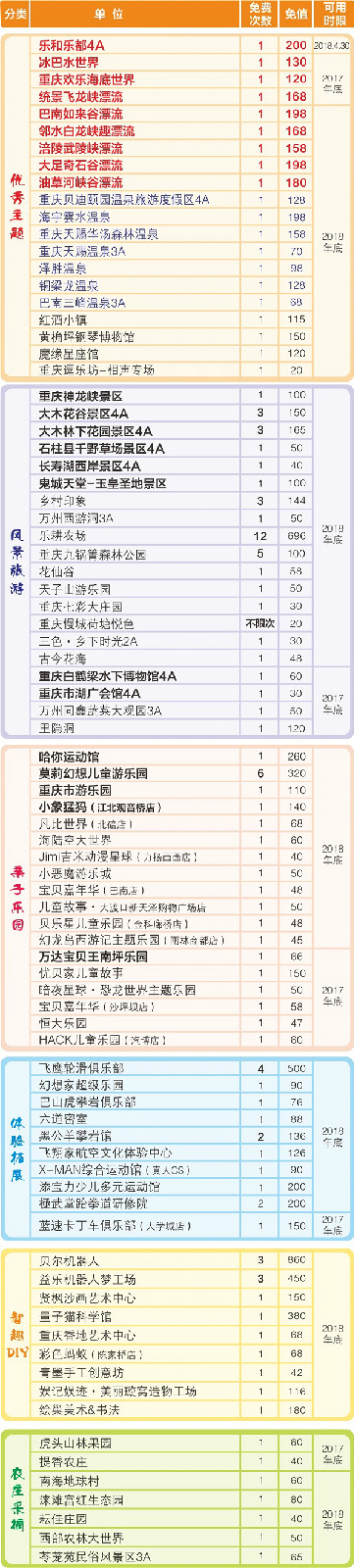 景区目录.jpg